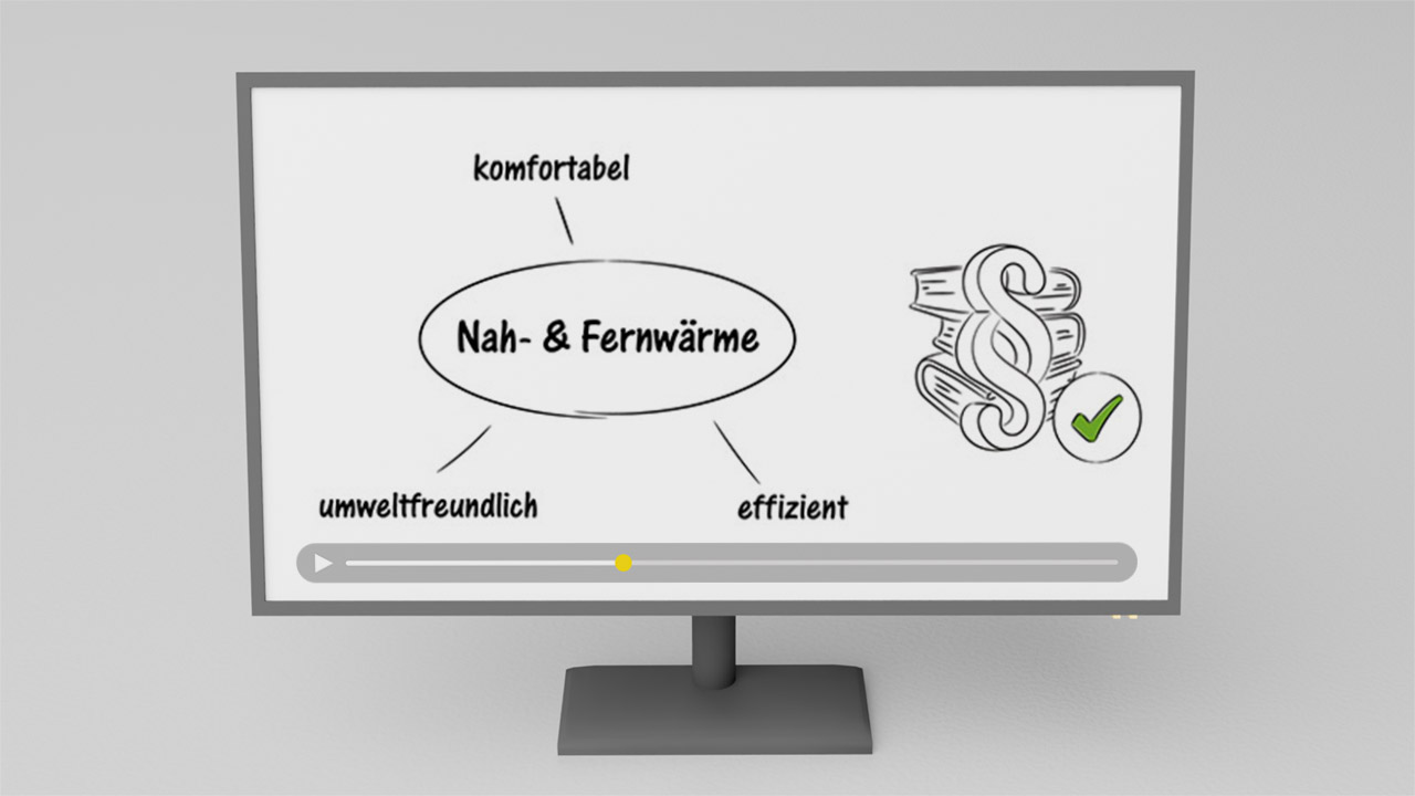 Erklärfilm Nah- und Fernwärme