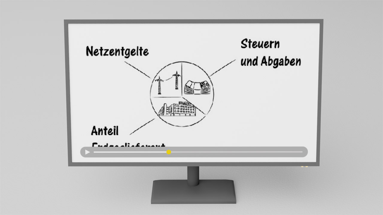 Bildschirm zeigt Erklärvideo zur Erdgaspreiszusammensetzung